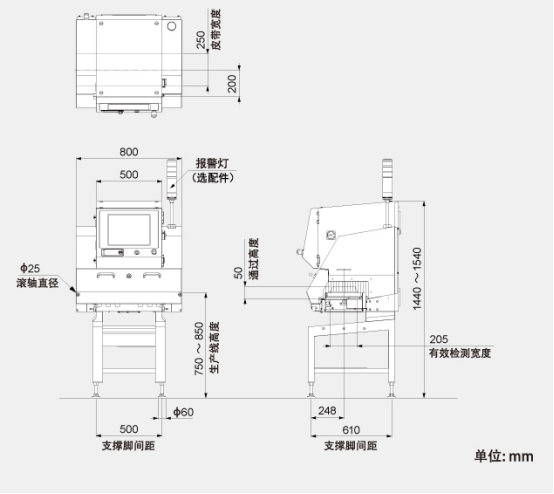 x光異物檢測(cè)機(jī)